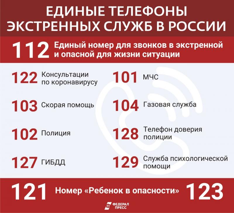 Изображение безопасность учеников.