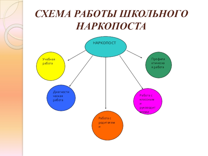 Изображения.